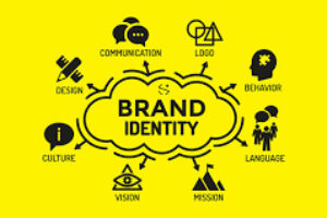 THE ART OF BRANDING HOW TO CREATE A MEMORABLE AND EFFECTIVE BRAND IDENTITY